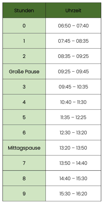 Unterrichtszeiten Screenshot-Bild